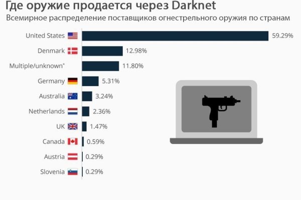 Кракен 13at