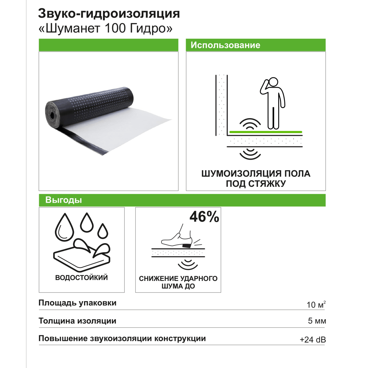 Какая ссылка у кракена